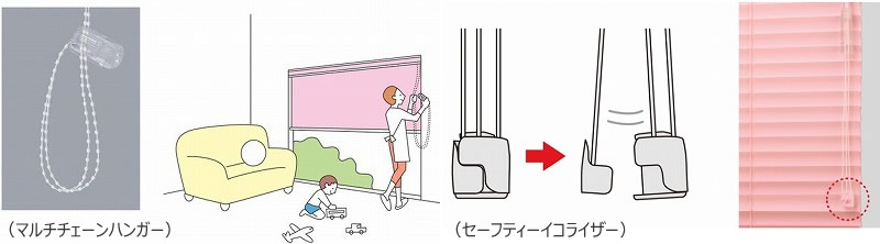 オプションの安全対策