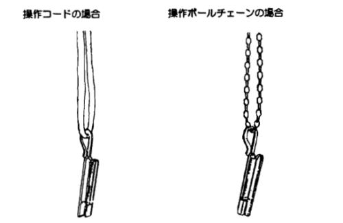 コードクリップ セーフティ対策 使用方法