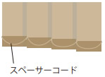 ニチベイ nichibei タテ型ブラインド アルペジオシングルスタイル ミニマルウェイト スペーサーコードが付かない仕様