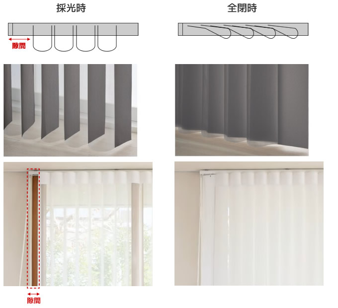 調光縦型ブラインド エアレ タチカワブラインド 取り付けの注意点 窓を覆い隠す取付がおすすめ