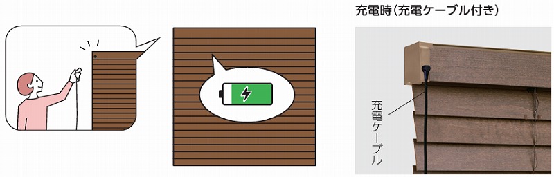 バッテリー仕様 イメージ