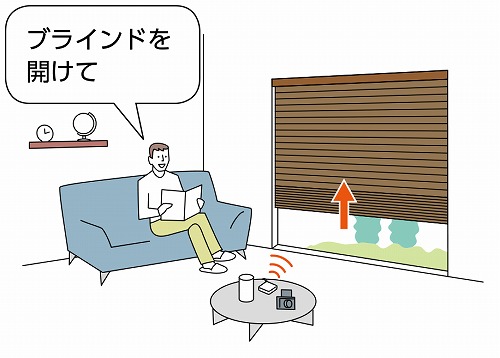 タチカワ 電動ブラインド 使用イメージ