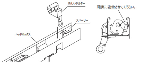 ニチベイ アルミブラインド セレーノオアシス セレーノフィット ユニーク ポール式 チルター交換方法 新しいチルターに交換する画像