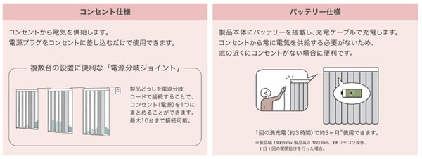 調光縦型ブラインド エアレ 電動タイプ 電源仕様はコンセント仕様とバッテリー仕様