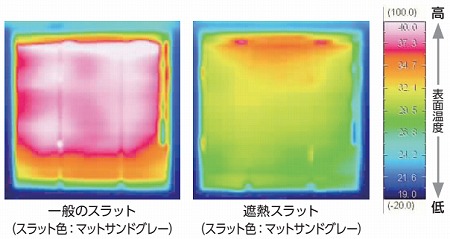 タチカワ シルキー サーモグラフィー測定結果