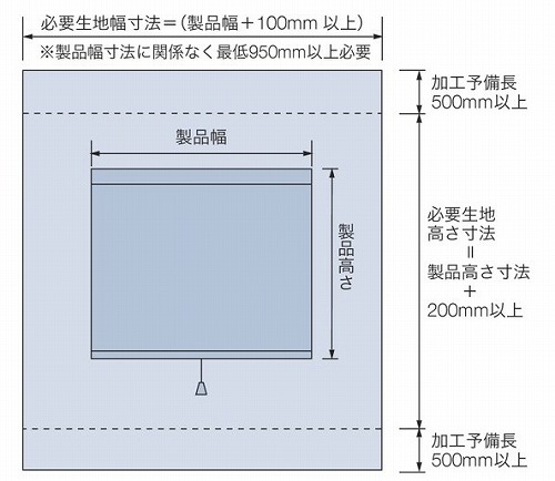 オリジナルファブリックス 必要な生地の大きさ