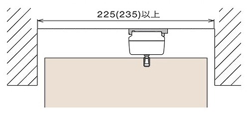 カーテンボックスに必要な幅