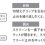 ニチベイの調光ロールスクリーン「ha・na・ri（ハナリ）」がモデルチェンジ