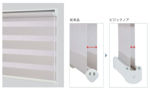 調光ロールスクリーン TOSO ビジックノア 前後のスクリーンの隙間が小さくなり、光漏れを抑制